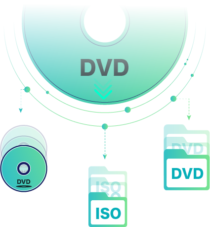 Videosolo Dvd コピー 1 1の比率で市販 レンタル 録画のdvd動画をdvdディスク Dvd 5やdvd 9 Dvd フォルダー Video Tsフォルダ またはisoイメージファイルにコピーできるソフト
