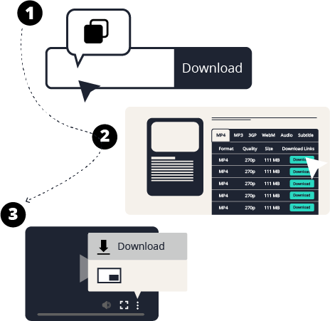 Downloader de vídeo online - baixar vídeo