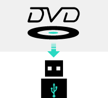 Copy DVD to USB