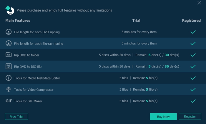 Dvd Ripper For Mac Free Trial